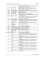 Preview for 61 page of Meatest M133C Operation Manual