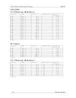 Preview for 67 page of Meatest M133C Operation Manual