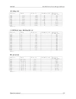 Preview for 68 page of Meatest M133C Operation Manual