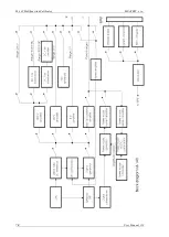 Preview for 70 page of Meatest M525 Operation Manual