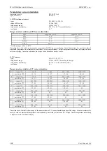 Preview for 118 page of Meatest M525 Operation Manual