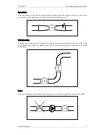 Preview for 7 page of Meatest M921 User Manual