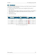 Preview for 15 page of Meatest M921 User Manual