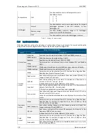 Preview for 20 page of Meatest M921 User Manual