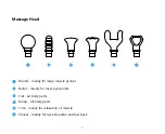 Preview for 8 page of Mebak 5 User Manual