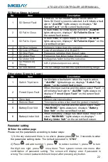 Предварительный просмотр 22 страницы Mebay ATS 420 User Manual