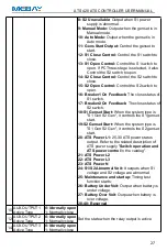 Предварительный просмотр 27 страницы Mebay ATS 420 User Manual