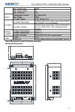 Preview for 6 page of Mebay BCC2405 User Manual