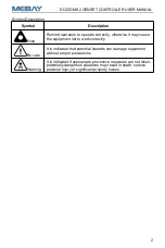 Preview for 3 page of Mebay DC20D MK2 User Manual