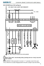 Preview for 10 page of Mebay DC20D MK2 User Manual