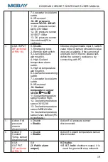 Preview for 20 page of Mebay DC20D MK2 User Manual