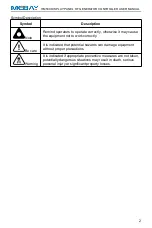 Preview for 3 page of Mebay HM500 User Manual