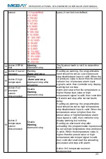 Preview for 24 page of Mebay HM500 User Manual