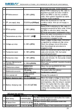 Preview for 26 page of Mebay HM500 User Manual