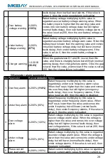 Preview for 29 page of Mebay HM500 User Manual