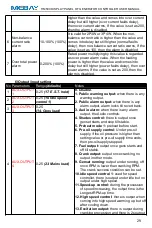 Preview for 30 page of Mebay HM500 User Manual