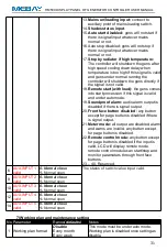 Preview for 32 page of Mebay HM500 User Manual