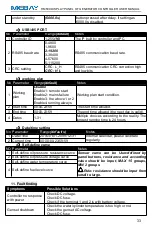 Preview for 34 page of Mebay HM500 User Manual