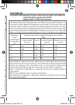 Preview for 65 page of mebby 8057017951957 User Manual