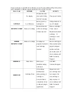 Preview for 14 page of MEC Dynamics Avie A1c User Manual