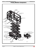 Preview for 14 page of Mec 1330SE Service & Parts Manual