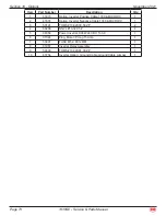 Preview for 77 page of Mec 1330SE Service & Parts Manual