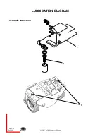 Preview for 44 page of Mec 1532ES Operator'S Manual