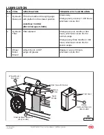 Preview for 14 page of Mec 2033ES Service And Parts Manual