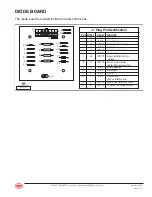 Preview for 41 page of Mec 2033ES Service And Parts Manual