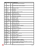 Preview for 105 page of Mec 2033ES Service And Parts Manual