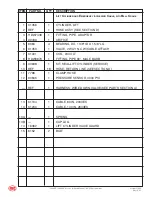 Preview for 163 page of Mec 2033ES Service And Parts Manual