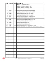 Preview for 181 page of Mec 2033ES Service And Parts Manual