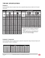 Preview for 54 page of Mec 2047ES Service And Parts Manual