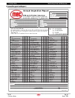 Preview for 35 page of Mec 2659ERT Operator'S Manual