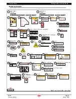 Preview for 37 page of Mec 2659ERT Operator'S Manual