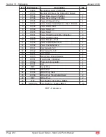 Preview for 241 page of Mec 2684ES Service & Parts Manual