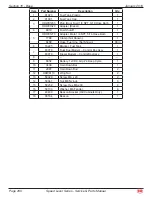 Preview for 287 page of Mec 2684ES Service & Parts Manual