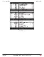 Preview for 293 page of Mec 2684ES Service & Parts Manual