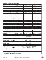 Preview for 14 page of Mec 3072ES Service And Parts Manual