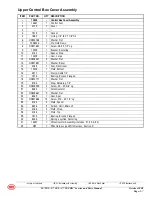 Preview for 131 page of Mec 3072ES Service And Parts Manual