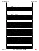 Предварительный просмотр 107 страницы Mec 3369RT Service & Parts Manual