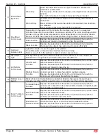 Предварительный просмотр 46 страницы Mec 34-J Diesel Service & Parts Manual