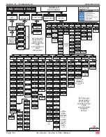 Предварительный просмотр 106 страницы Mec 34-J Diesel Service & Parts Manual