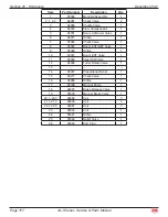 Предварительный просмотр 163 страницы Mec 34-J Diesel Service & Parts Manual