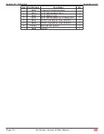 Предварительный просмотр 185 страницы Mec 34-J Diesel Service & Parts Manual