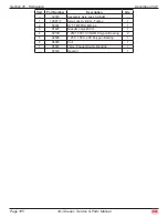 Предварительный просмотр 191 страницы Mec 34-J Diesel Service & Parts Manual