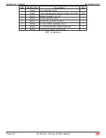 Предварительный просмотр 247 страницы Mec 34-J Diesel Service & Parts Manual