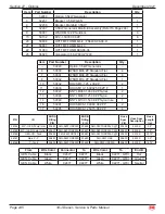 Предварительный просмотр 251 страницы Mec 34-J Diesel Service & Parts Manual