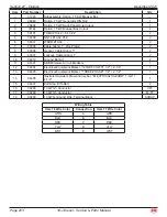 Предварительный просмотр 259 страницы Mec 34-J Diesel Service & Parts Manual