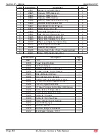 Предварительный просмотр 265 страницы Mec 34-J Diesel Service & Parts Manual